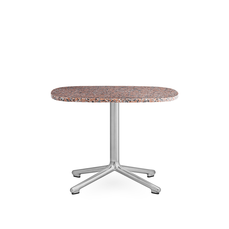 Era Table